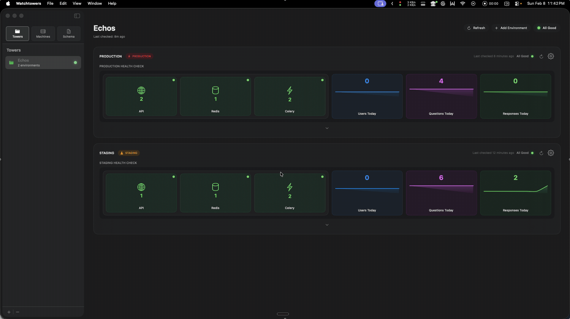 Projects & Environments