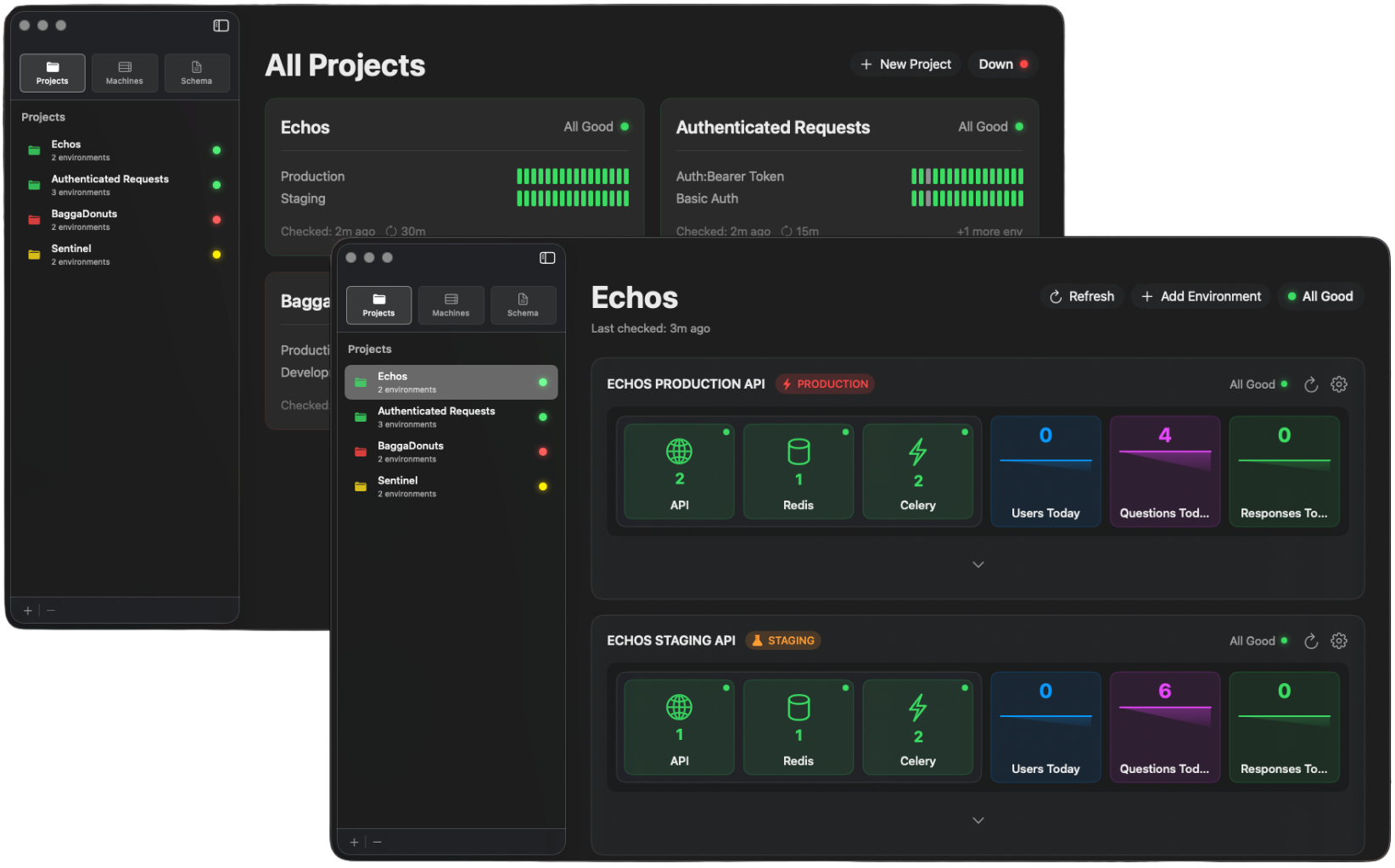 Watchtowers app showing project dashboard with service cards and metrics